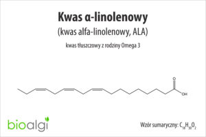 Kwas α-linolenowy