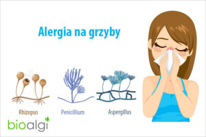 Alergia na grzyby