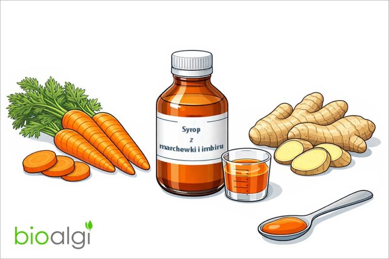 Syrop z marchewki i imbiru