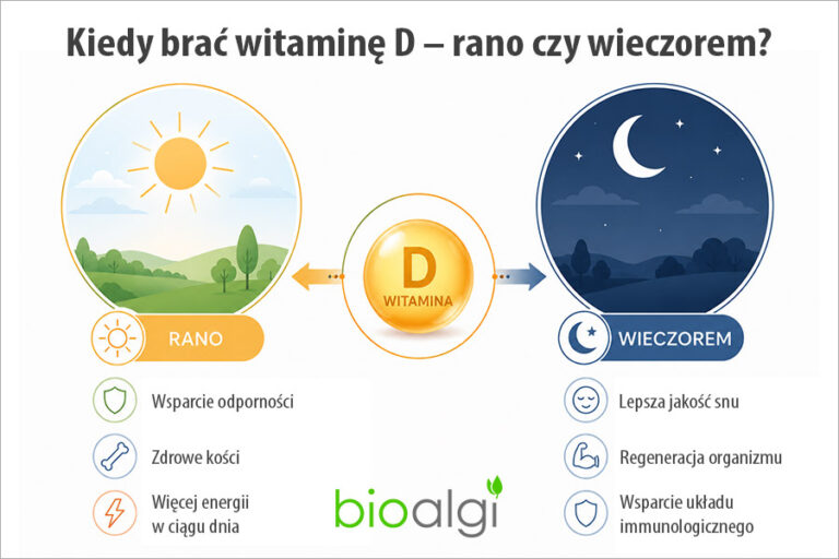 Kiedy brać witaminę D - rano czy wieczorem?