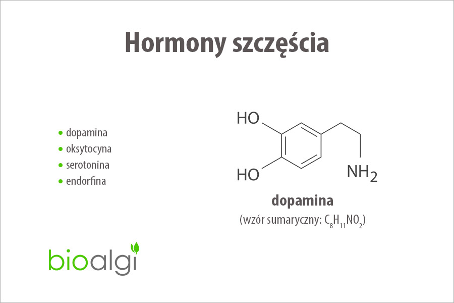 Hormony szczęścia