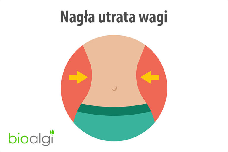 Nagła utrata wagi